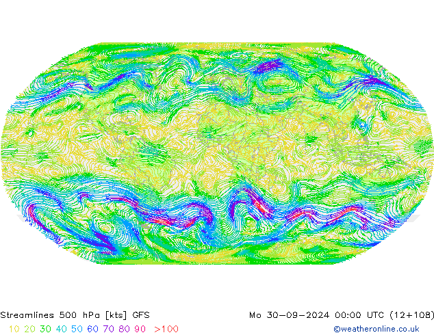 Stroomlijn 500 hPa GFS ma 30.09.2024 00 GMT