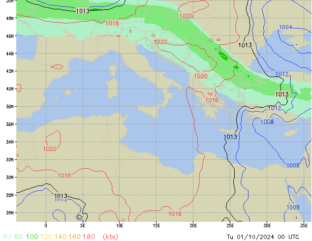 Tu 01.10.2024 00 UTC