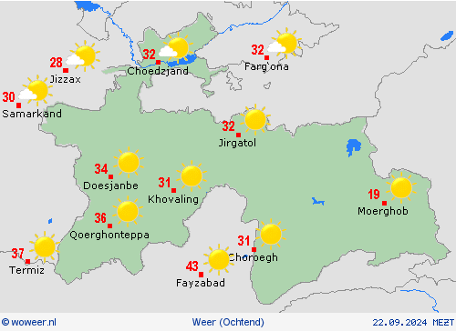 overzicht Tadzjikistan Azië Weerkaarten