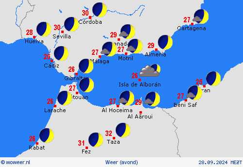 overzicht Gibraltar Europa Weerkaarten